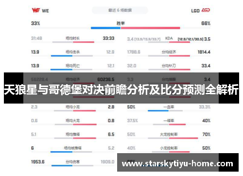 天狼星与哥德堡对决前瞻分析及比分预测全解析